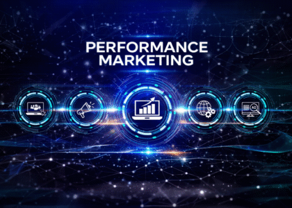 performance marketing banner